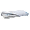materac-piankowy-duo-hr-30-baby
