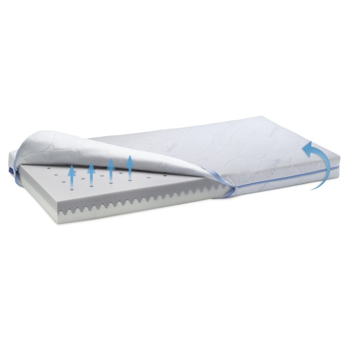 materac-piankowy-duo-hr-30-baby