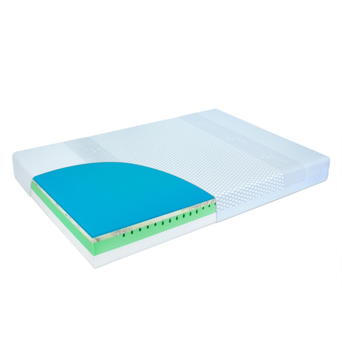 materac-merces-memory-tiger-touch