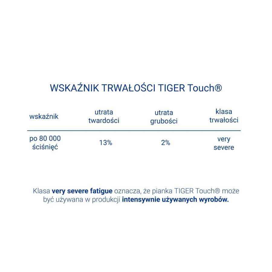 materac-do-baby-hug-75x37-cm-tiger-touch